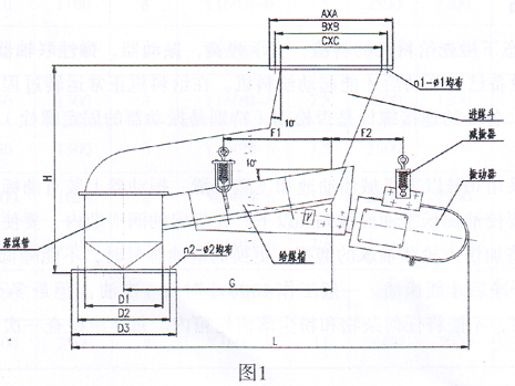 ZG電磁振動(dòng)給煤機尺寸圖